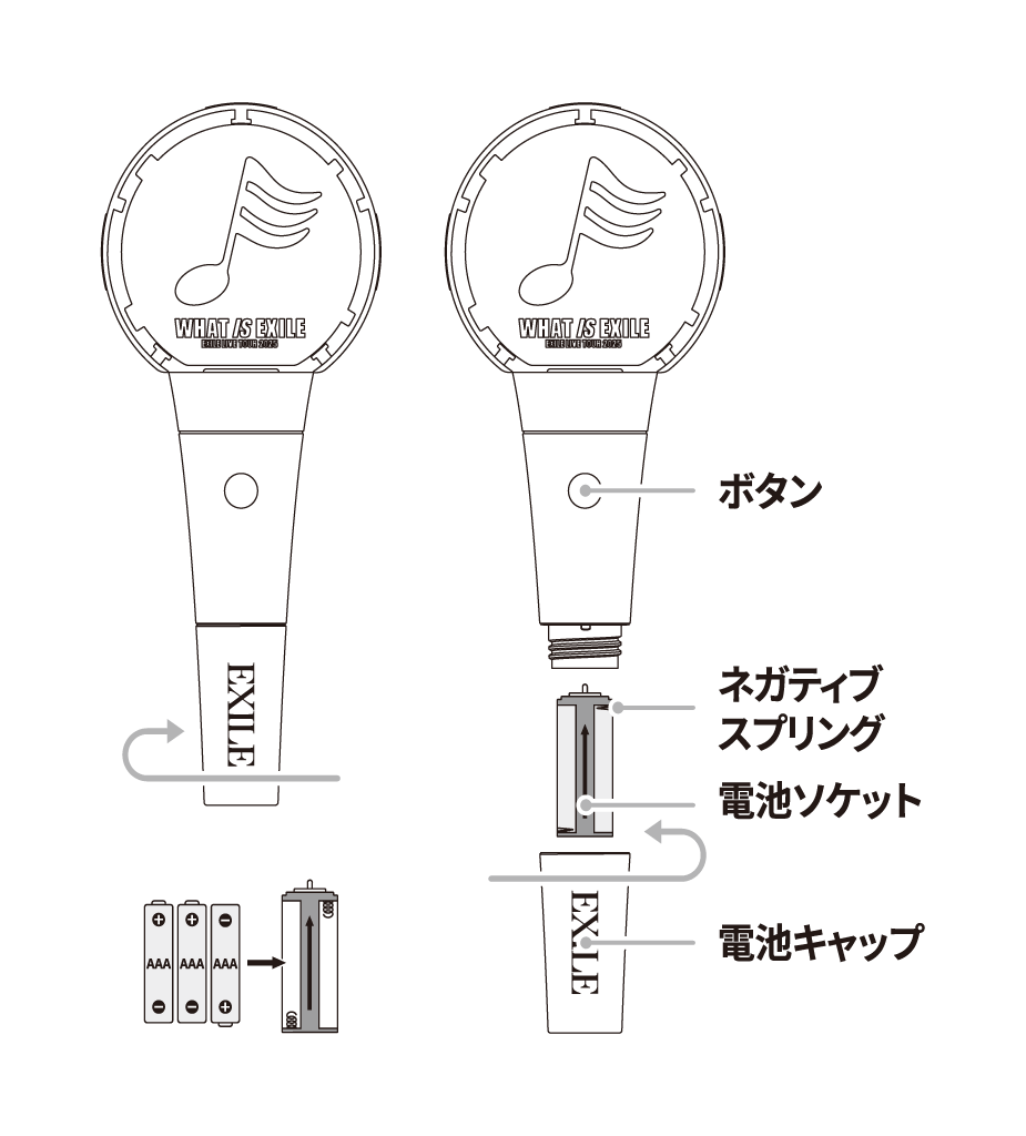 EXILE OFFICIAL LIGHT STICK MANUAL