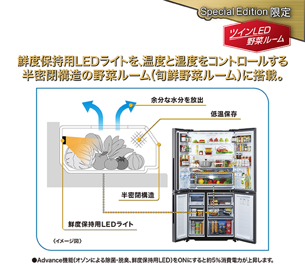 AQR-TZA51M | アクア株式会社（AQUA）｜生活家電