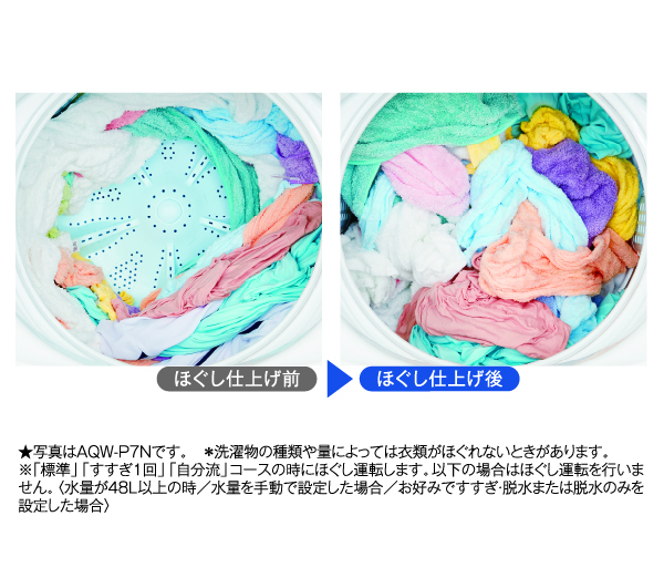 AQW-S7N | 容量7kg | 全自動洗濯機 | アクア株式会社（AQUA）