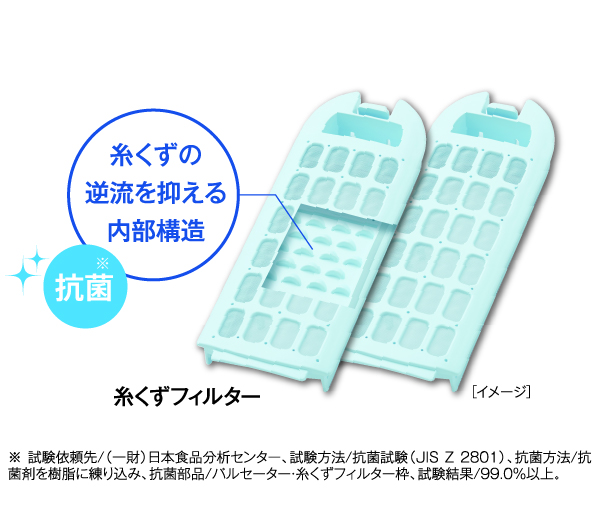 AQW-S7N | 容量7kg | 全自動洗濯機 | アクア株式会社（AQUA）