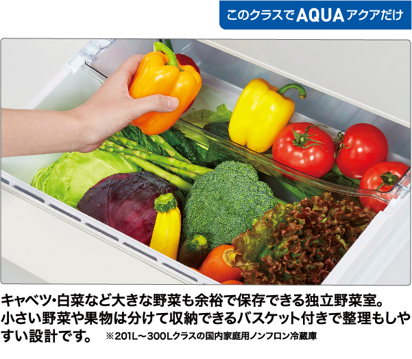AQR-SV27P | 容積：272L | SVシリーズ | 冷蔵庫 | アクア株式会社（AQUA）