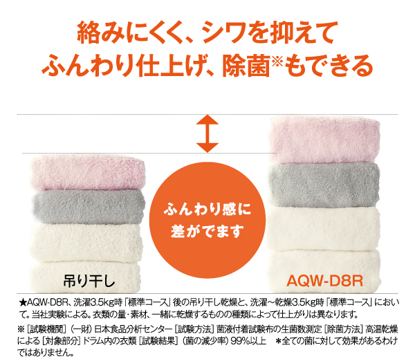 AQW-D8R-L/AQW-D8R-R | アクア株式会社（AQUA）｜生活家電