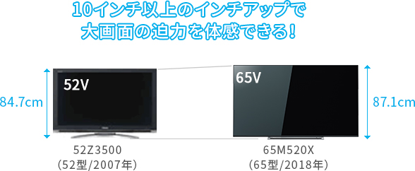M520X/外観/デザイン｜テレビ｜REGZA：東芝