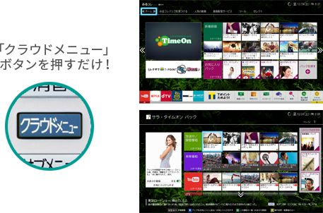 Z810X/機能/みるコレ｜テレビ｜REGZA：東芝