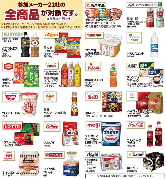 アークスグループ「総額1000万ポイント大還元セール」