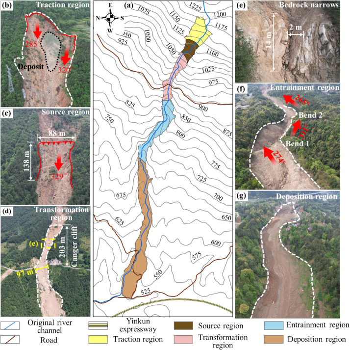 Sediment transport evolution and impact on vegetation recovery in