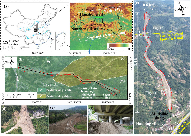 Sediment transport evolution and impact on vegetation recovery in