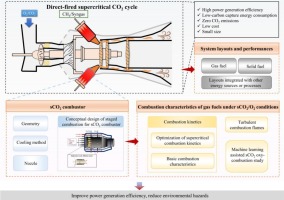 Advances in direct-fired sCO2 cycle and sCO2 oxy-fuel combustion