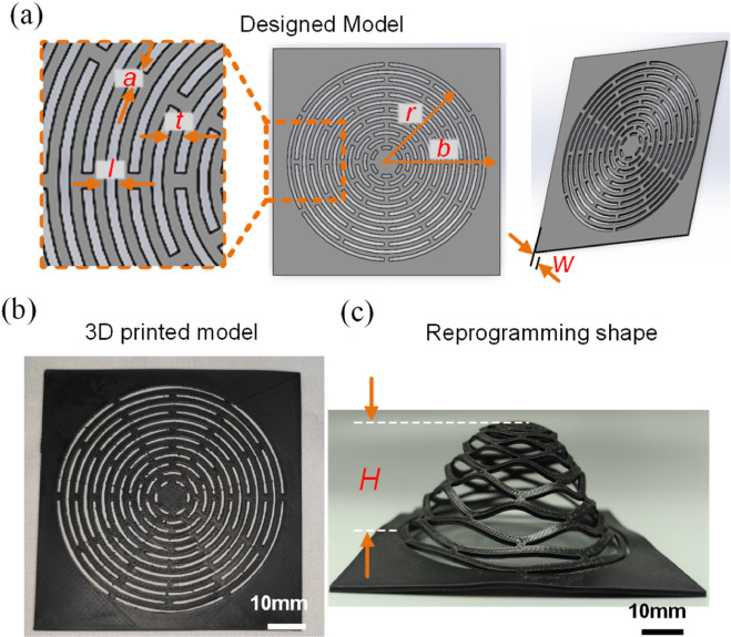 Locally activated 4D printing with programmable shapes and