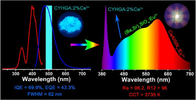 Efficient violet-light-excitable blue-cyan-emitting