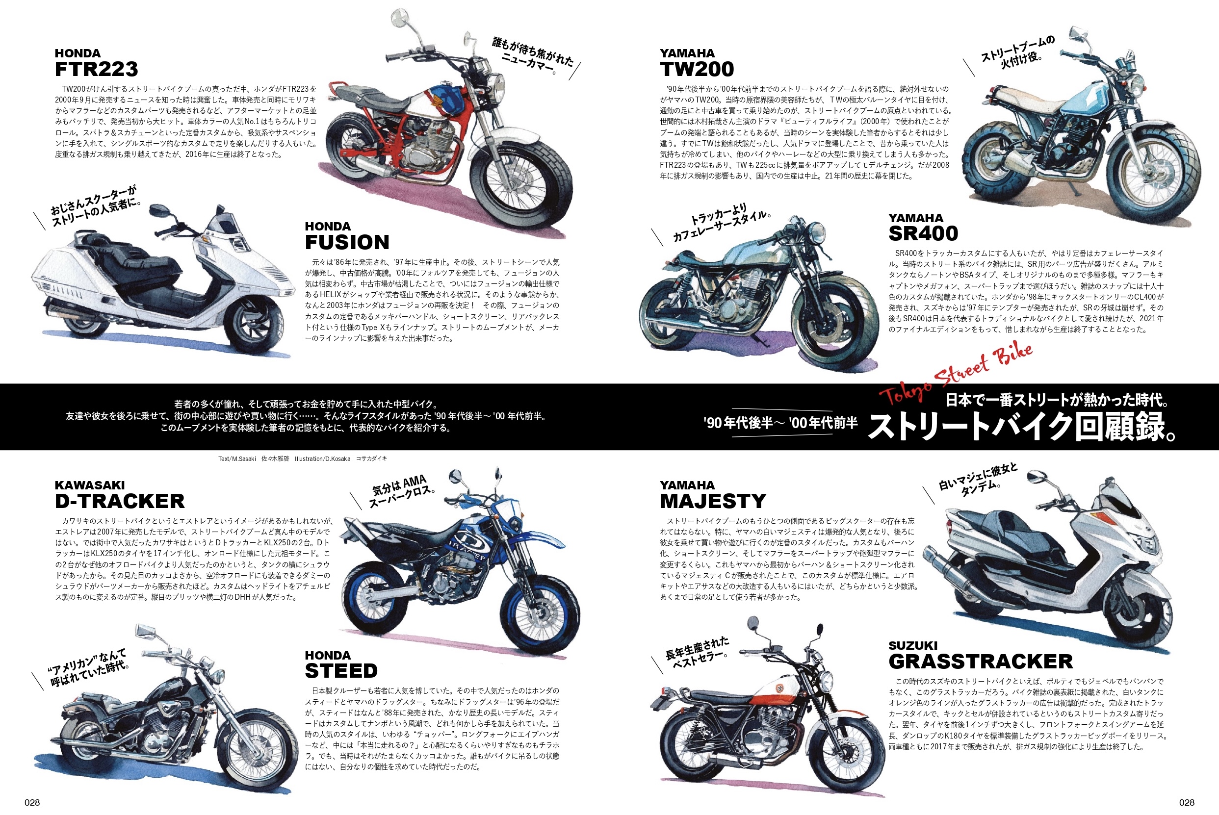 雑誌 Lightning(ライトニング) 2021年8月号 ストリートバイクイラスト