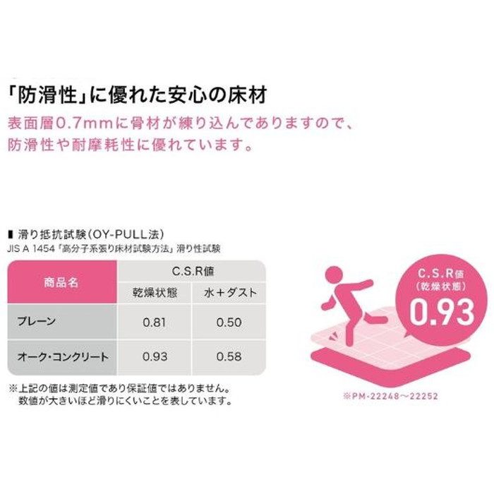 PM-22252 Sフロア ニューセーフティ 防滑シート コンクリート サンゲツ