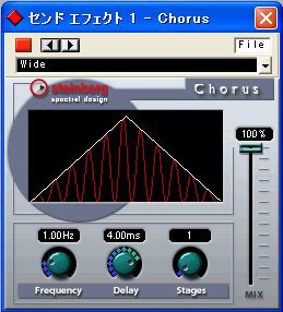 藤本健のDigital Audio Laboratory