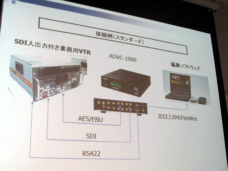 カノープス、3次元Y/C分離回路搭載のアナログ-DVコンバータ