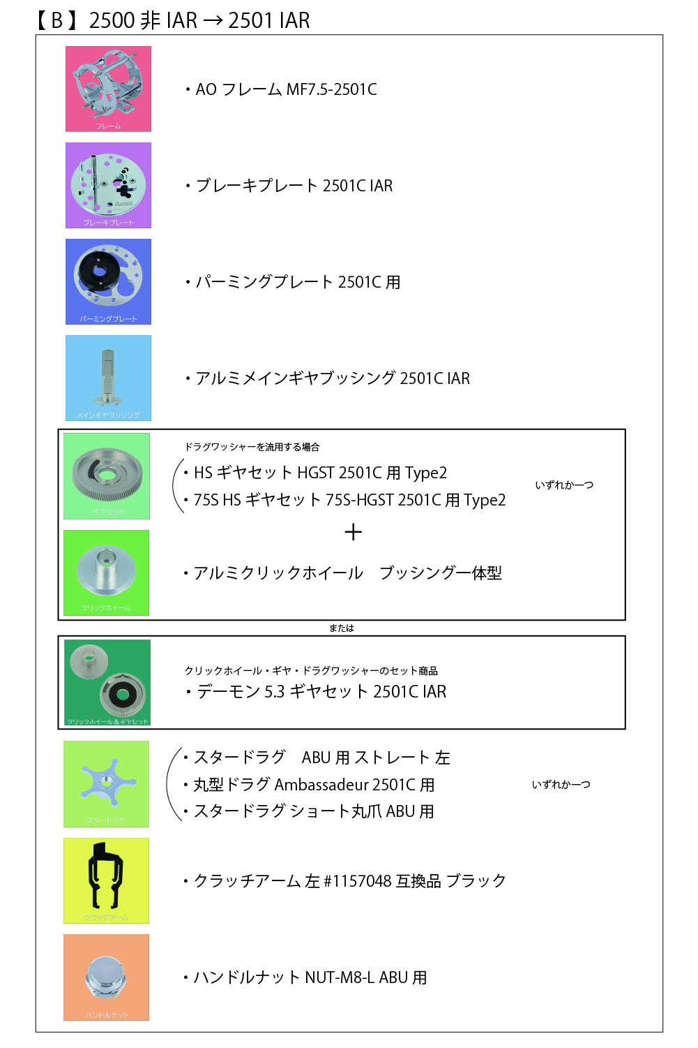 サイドカップ 2501C IAR｜Fishing Tools“Avail”オンラインショップ