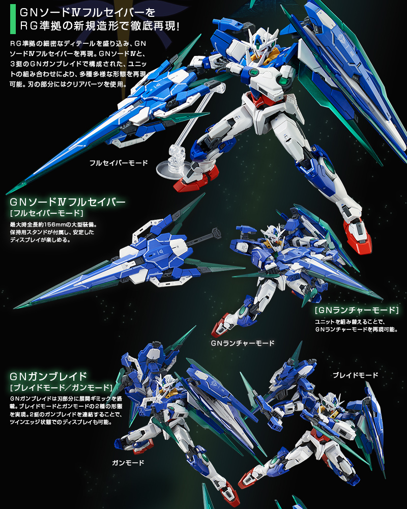 RG 1/144 ダブルオークアンタフルセイバー｜プレミアムバンダイ