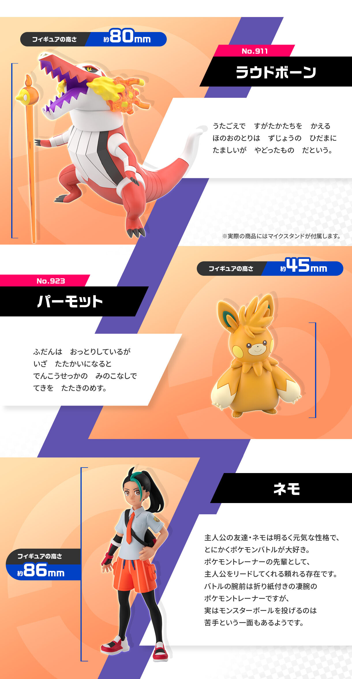 ポケモンスケールワールド パルデア地方 ネモ＆ラウドボーン