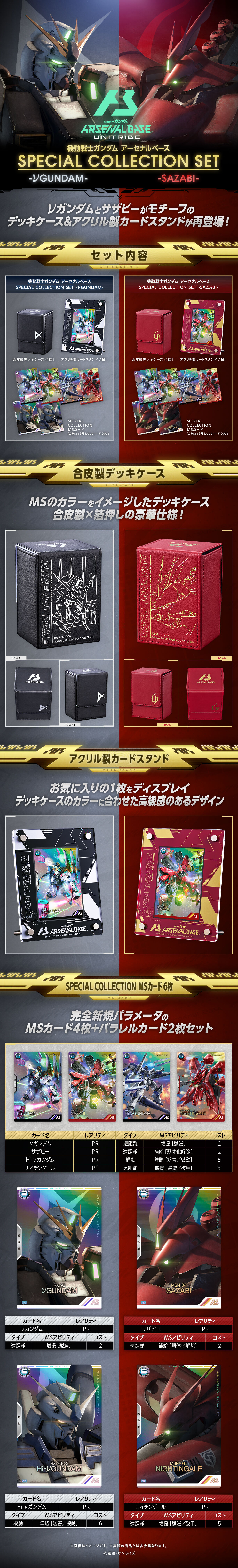機動戦士ガンダムアーセナルベース SPECIAL COLLECTION SET【再販
