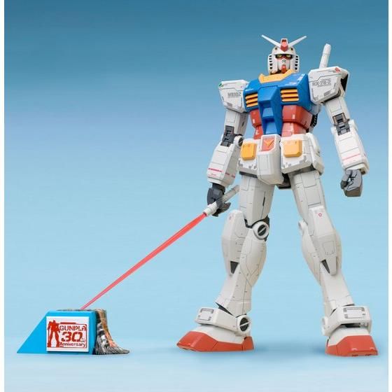 1/48 メガサイズモデル ガンダム RG1/1ガンダムプロジェクトVer