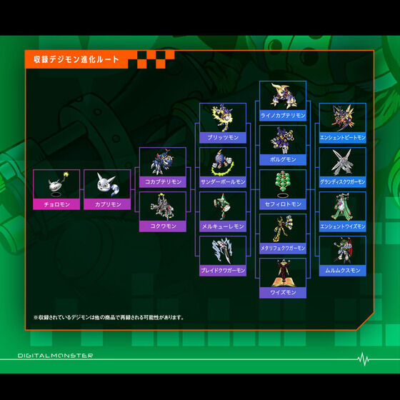 バイタルブレスデジタルモンスター Dimカードセット EX3 デジモン