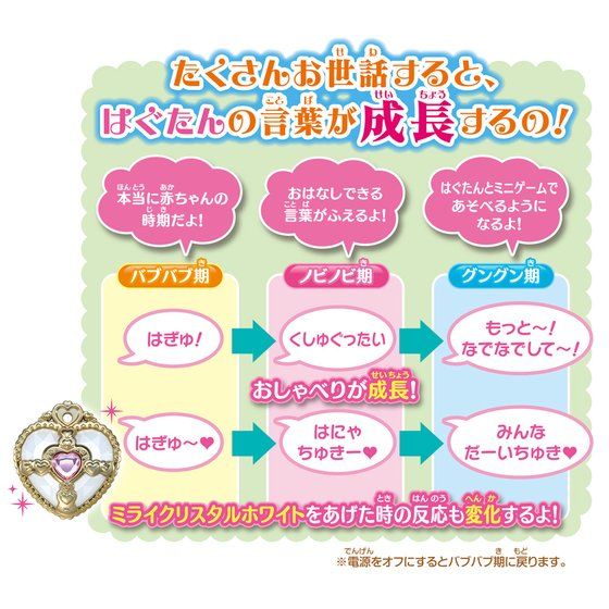 バンダイ 商品・サービスサイト | HUGっと！プリキュア お世話