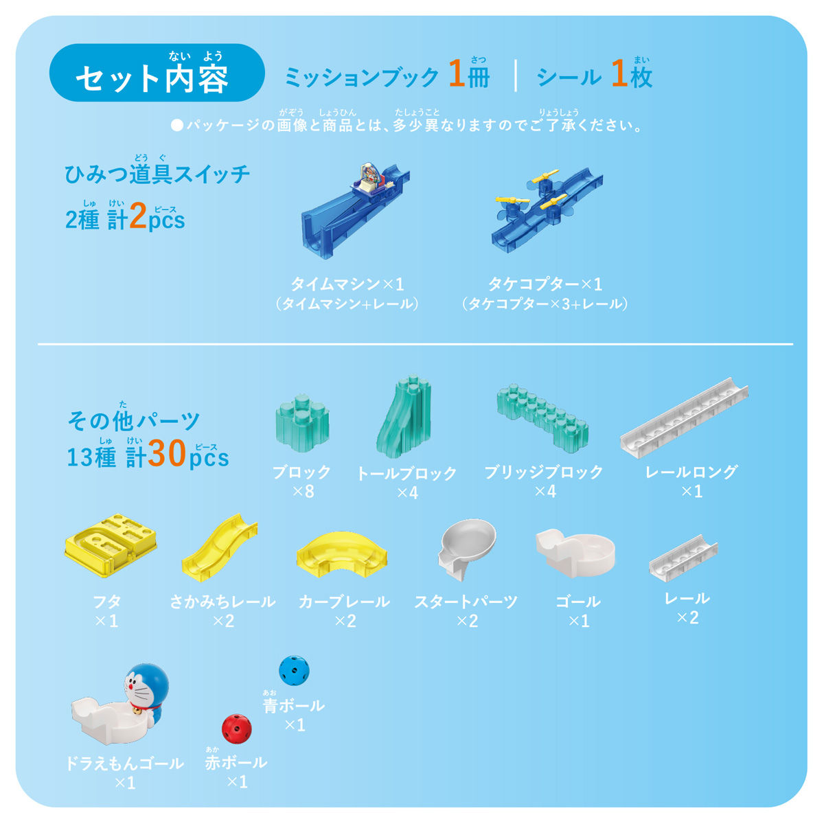 ころがスイッチドラえもん ファーストキット | ドラえもん｜バンダイ