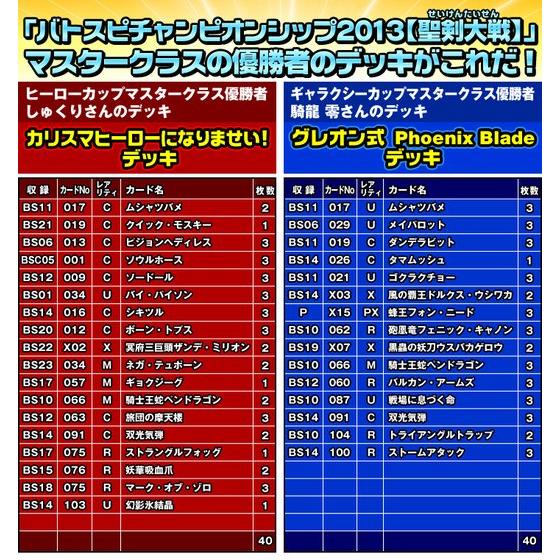バトスピ ショップチャンピオン決定戦2011冬 マスタークラス優勝 盾