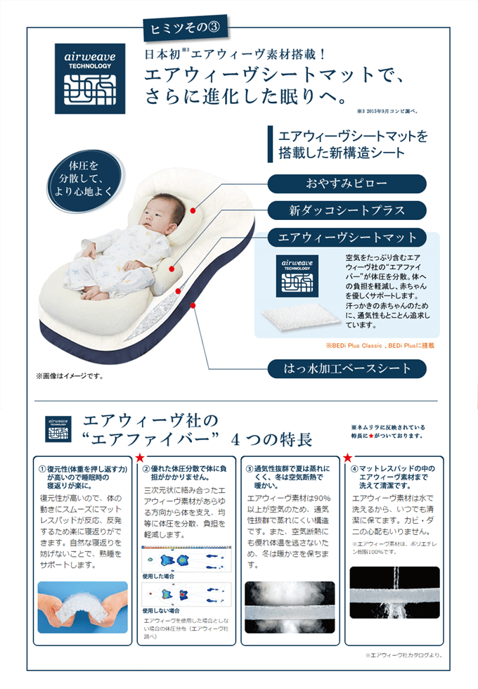 ネムリラ AUTO SWING BEDi Plus Classic / ベディ プラス クラシック