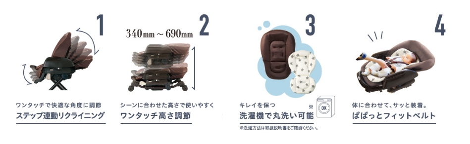 ネムリラ4キャス オートスウィング ロッタ デニムネイビー №30112