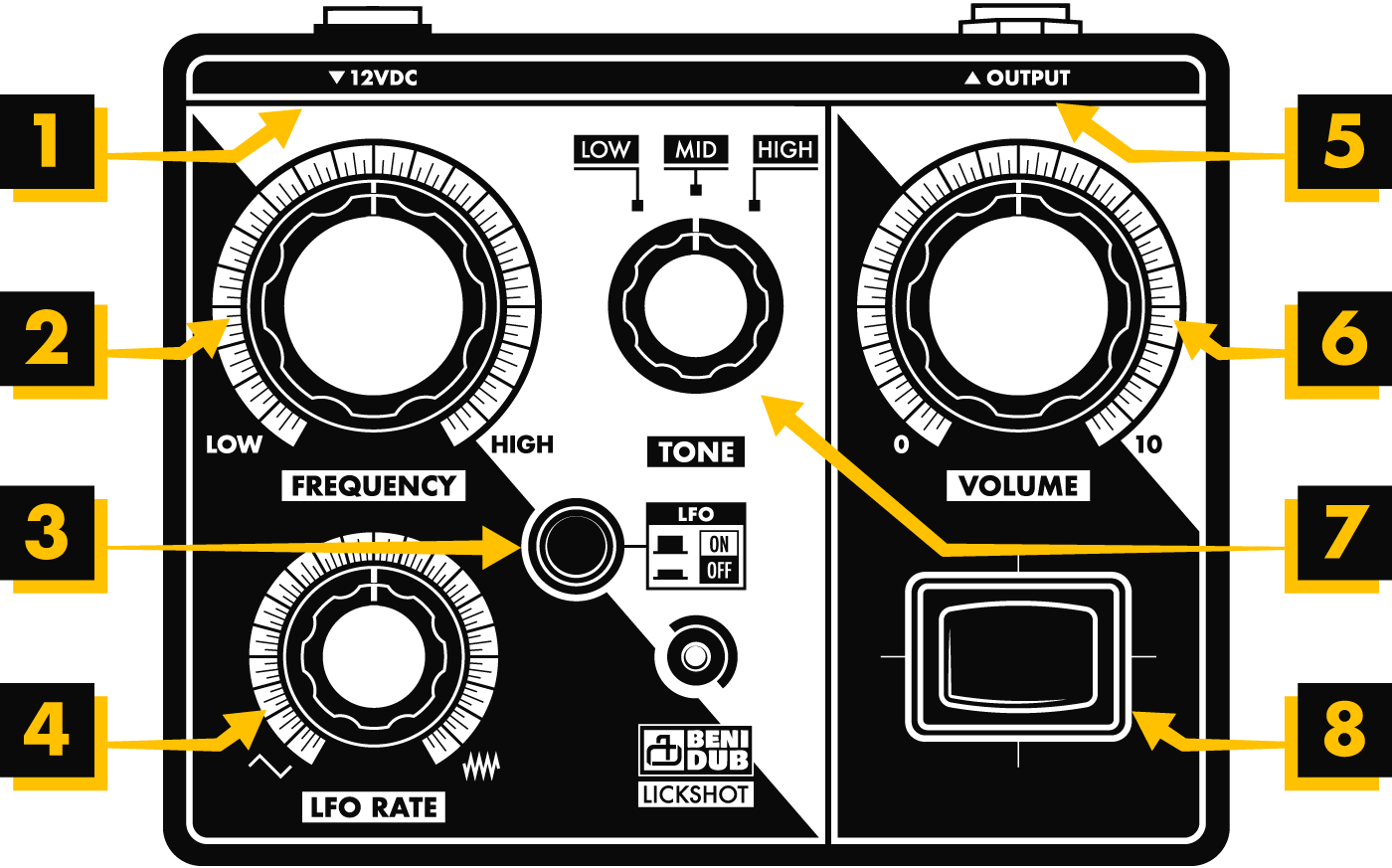 Lickshot Dub Siren – Benidub Audio Electronics