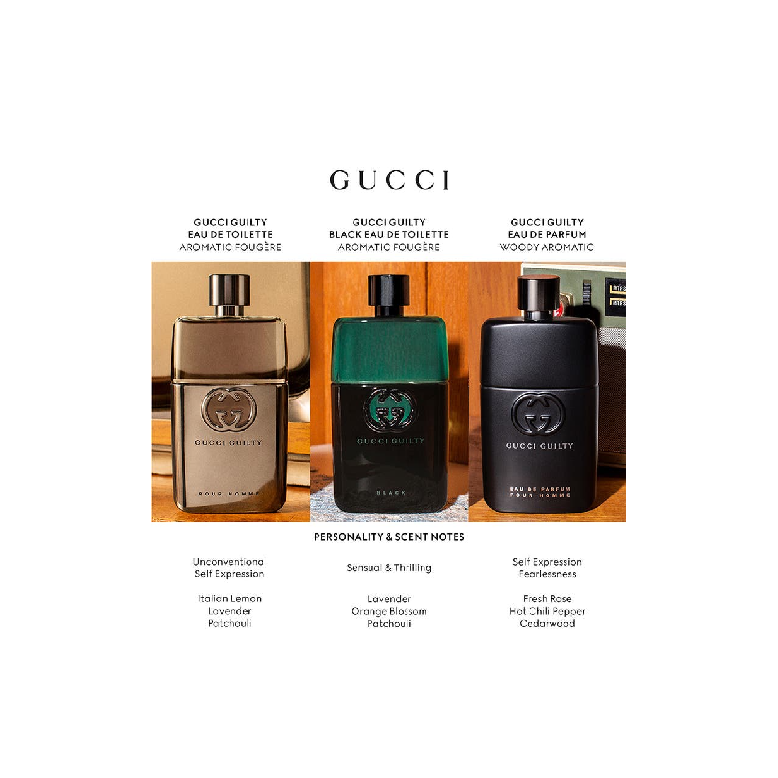 Gucci Guilty Eau de Toilette for Men - Authentic Luxury