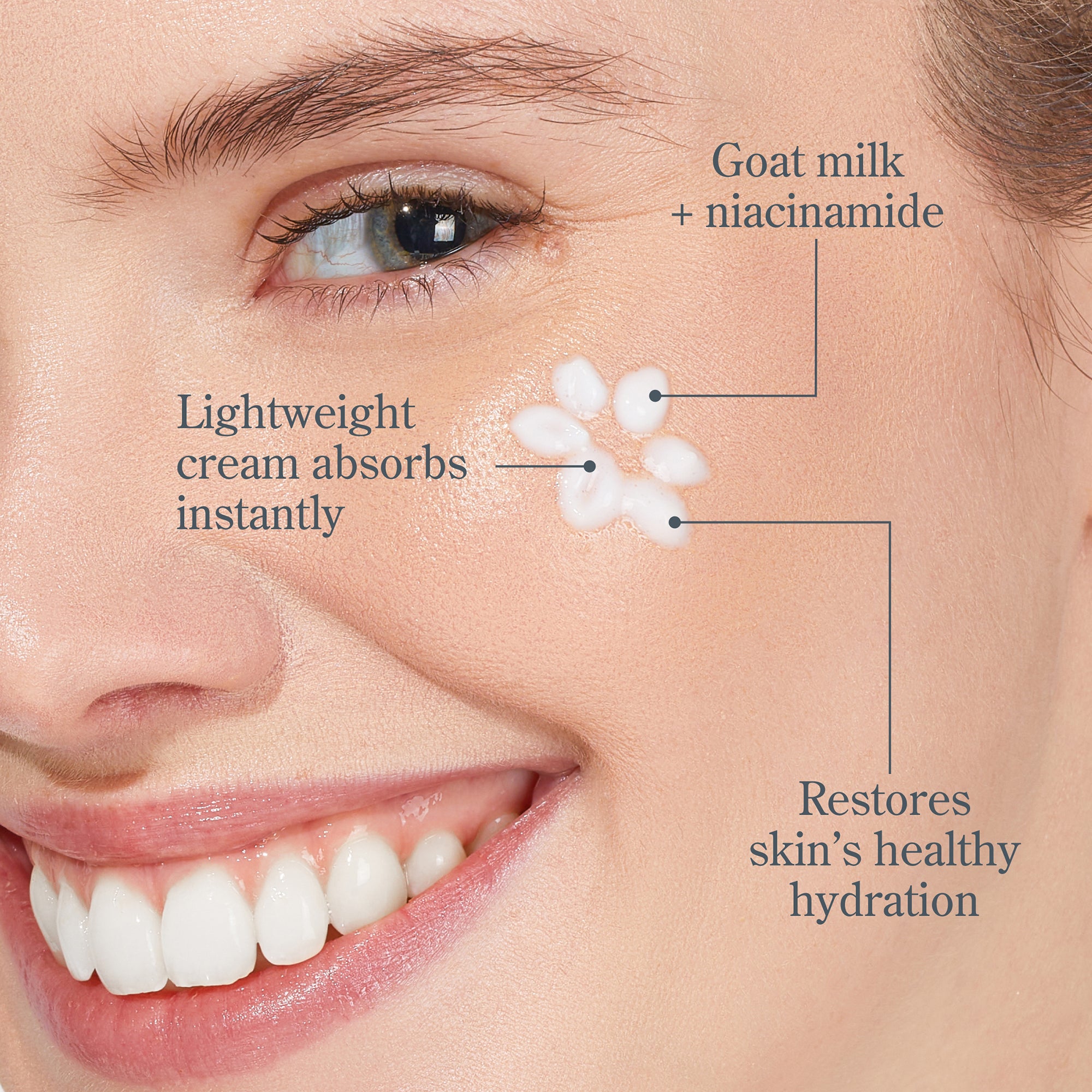 Bloom Cream Daily Moisturizer - Face Cream for Dry, Oily