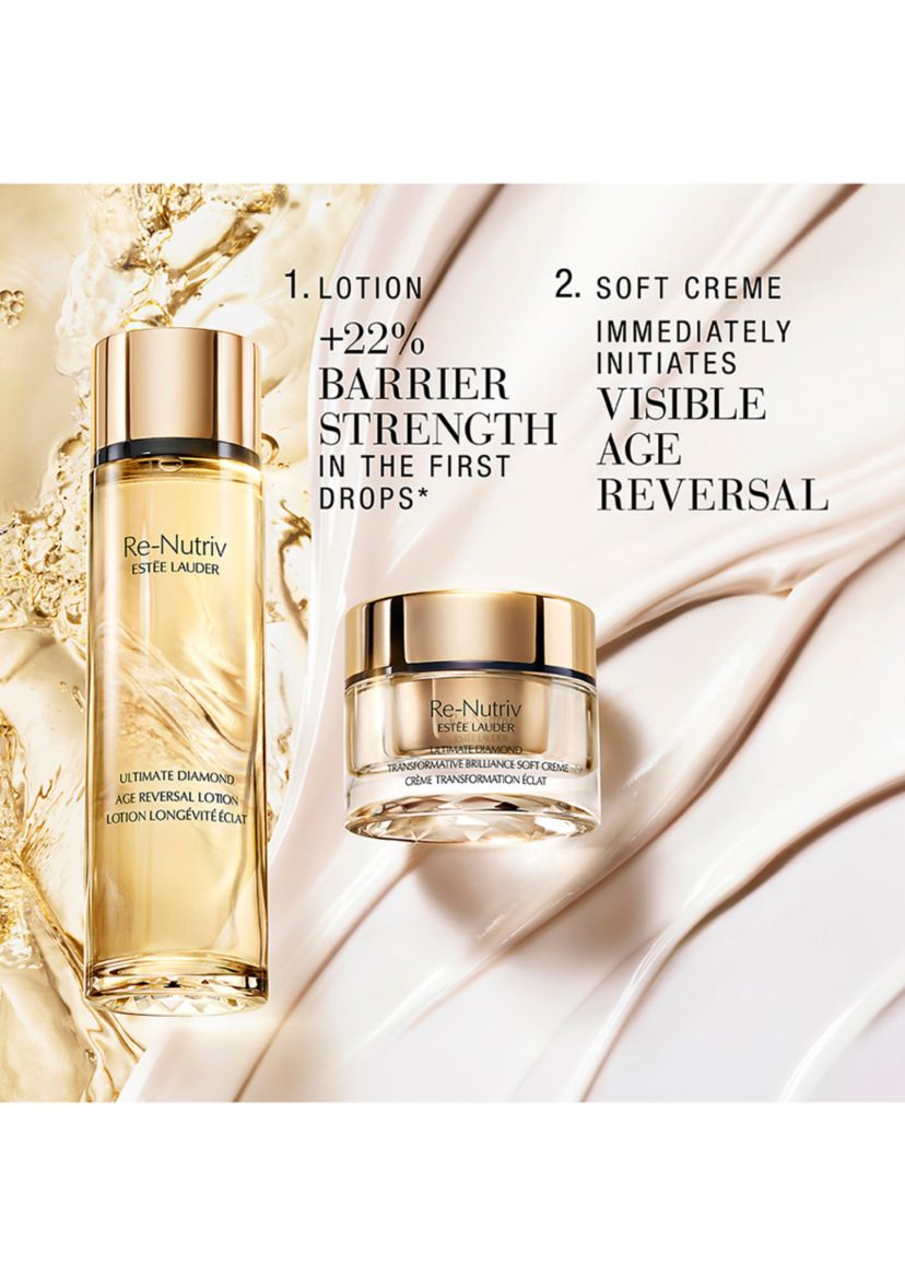Estée Lauder Re-Nutriv Reawaken Skin's Youthful Radiance Ritual