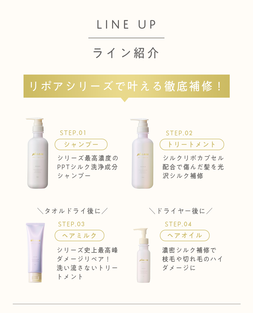 プリュスオー リポアエマルジョン | betop store