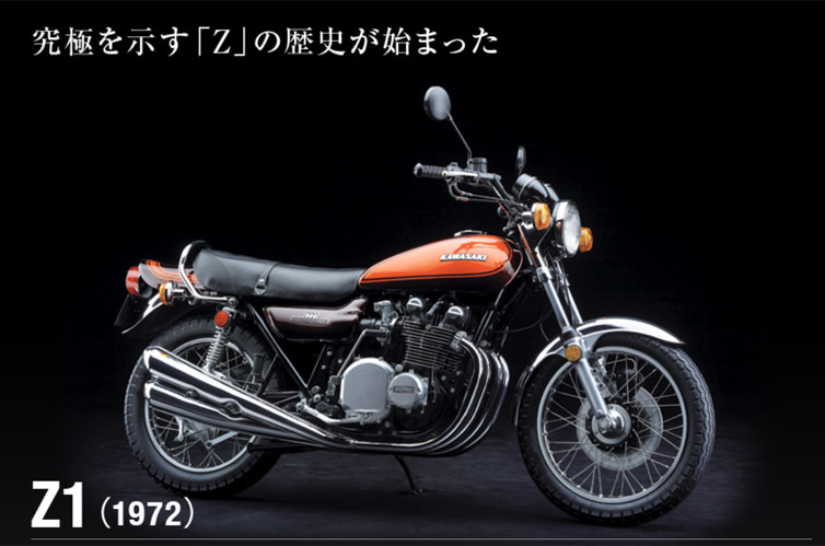 900Super4(Z1/A/B) -since 1972- - バイクの系譜