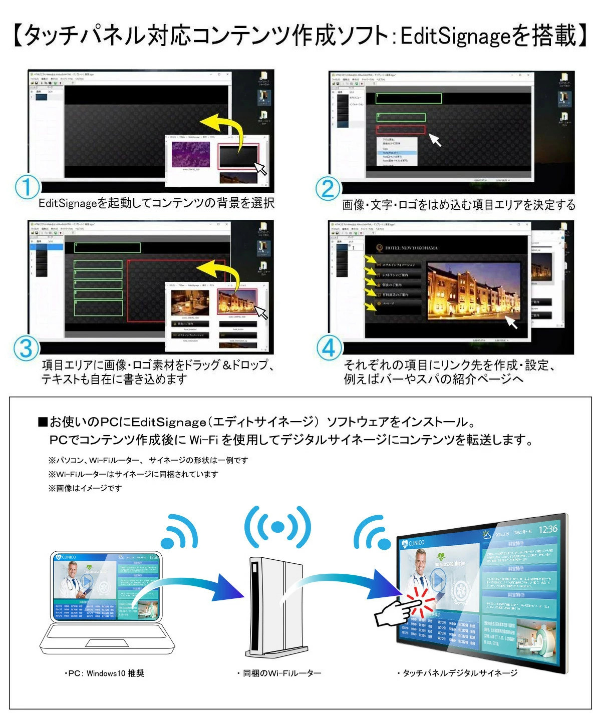 Goodview デジタルサイネージ 自立型タッチパネルサイネージ スタンド