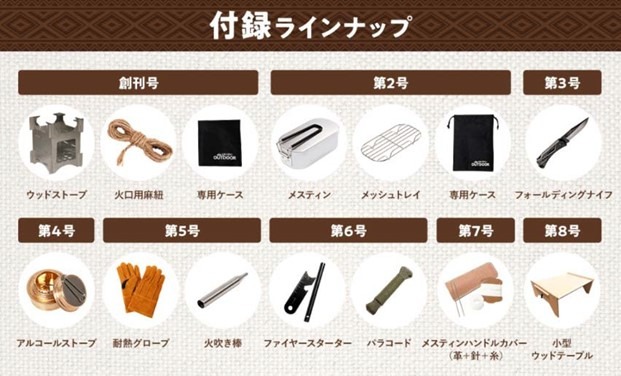 毎号集めてアウトドアの達人に。「エンジョイ！ アウトドア」豪華付録