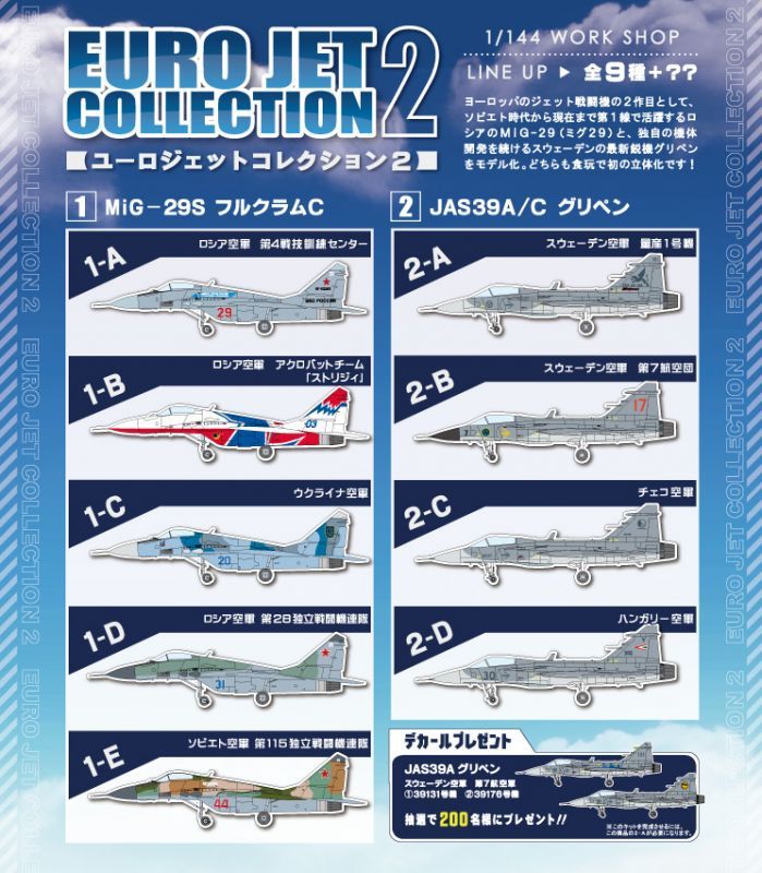 エフトイズ 1/144戦闘機 ユーロジェットコレクション2 1-A MiG-29S