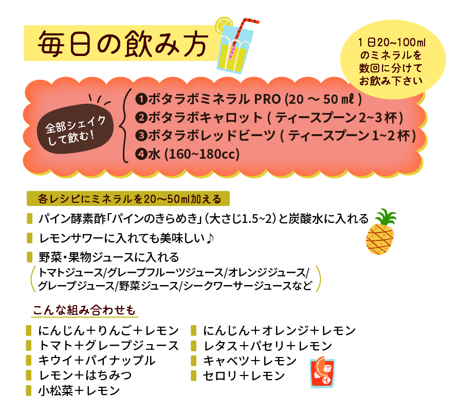 ボタラボ ミネラルPRO 1L｜高品質な健康食品通販サイト ボタラボ