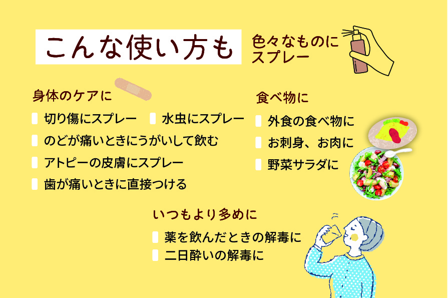 ボタラボ ミネラルPRO 1L｜高品質な健康食品通販サイト ボタラボ