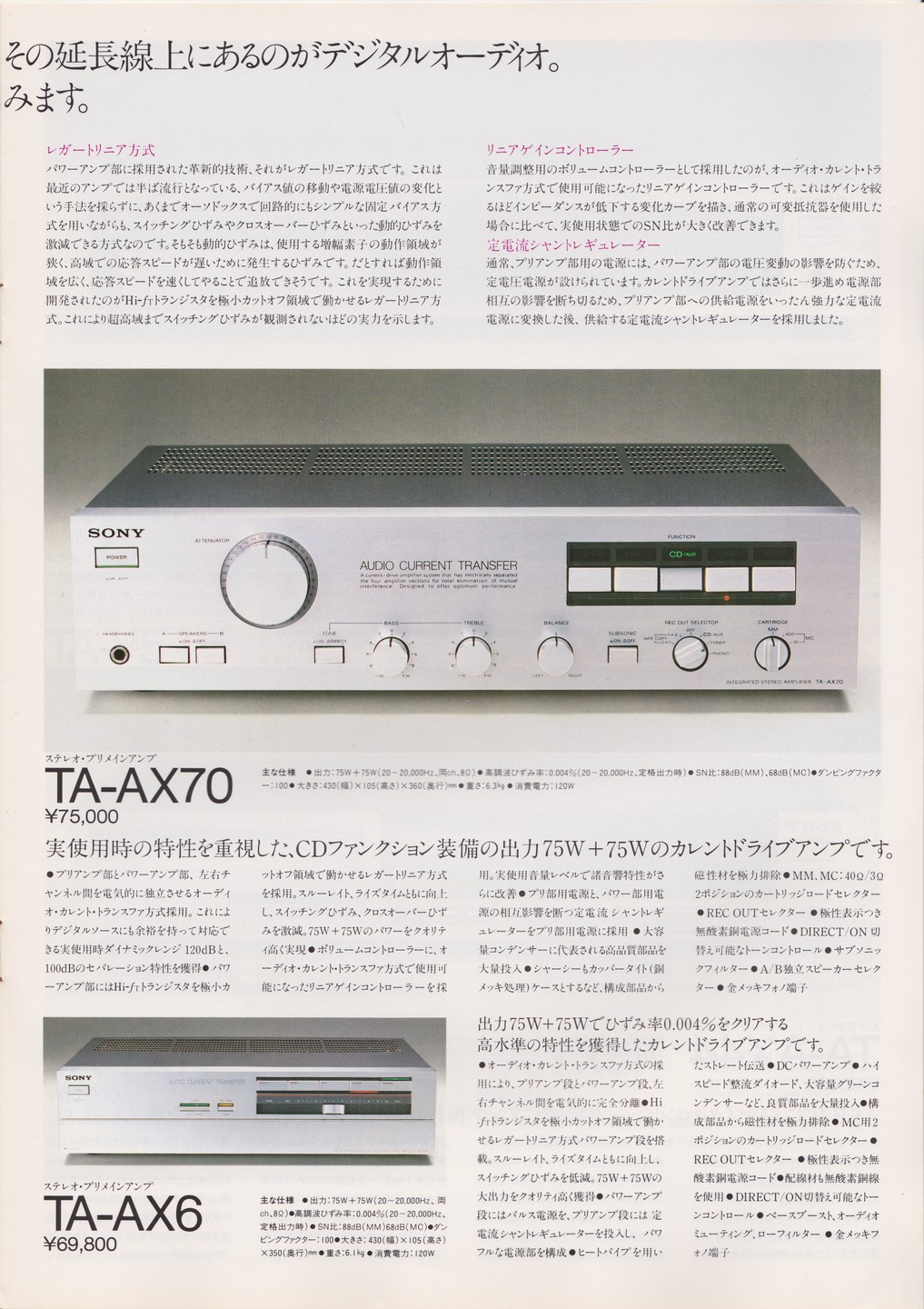 アンプ / チューナー 1983年1月 | ソニー坊やと呼ばれた男