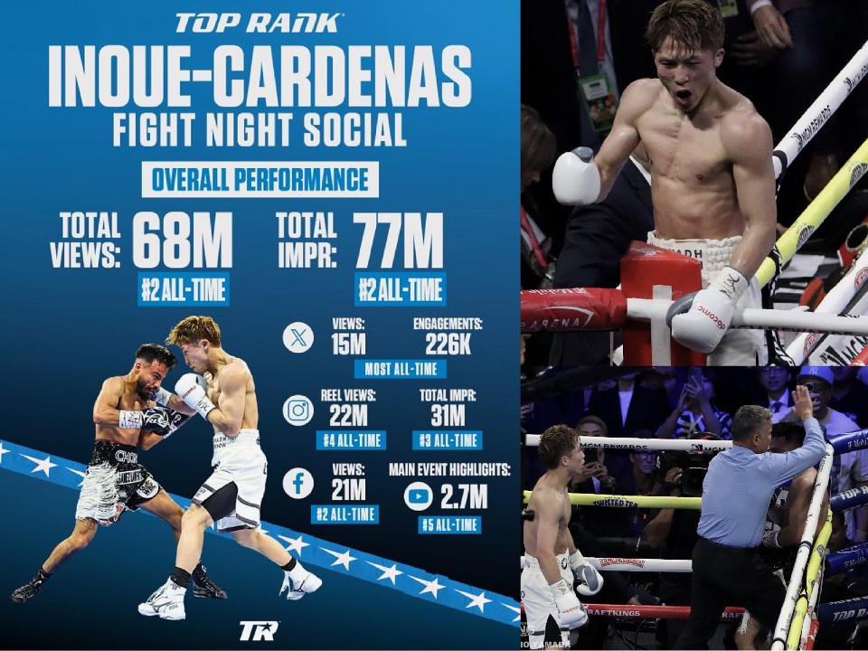 井上尚弥vsカルデナスはSNS上でも歴代2位の注目度 | ボクモバニュース