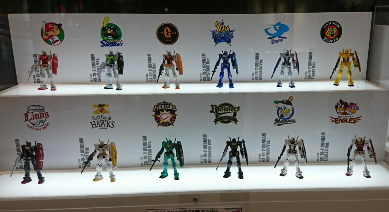 HGUC 1/144 RX-78-2ガンダム ファイターズバージョンのご紹介！ - 先人