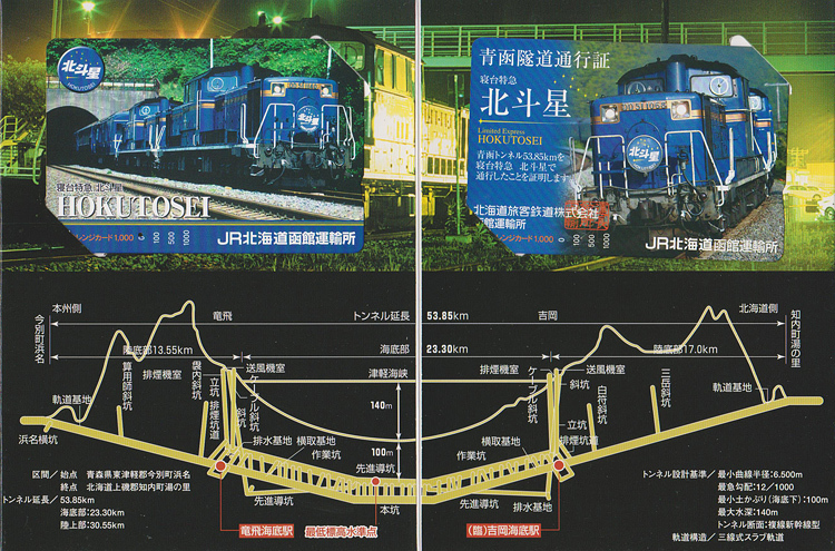 カードコレクション】JR北海道 寝台特急「北斗星」乗車記念オレンジ