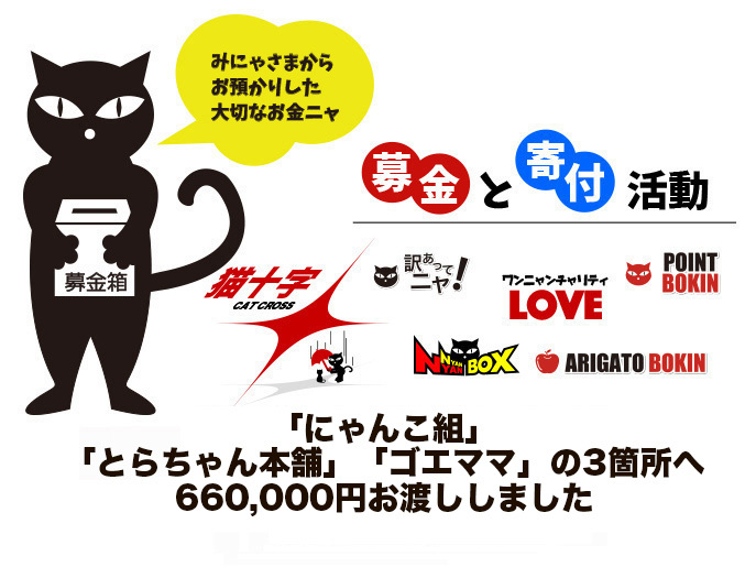 トップページ - 三毛猫にゃん太