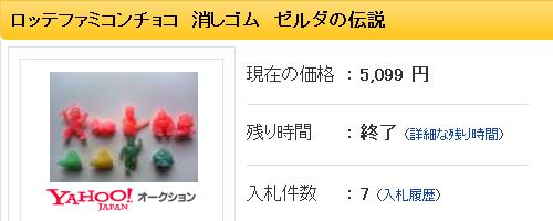 消しゴム1体3万円!? ファミコンチョコの世界! - ファミコンのネタ!!