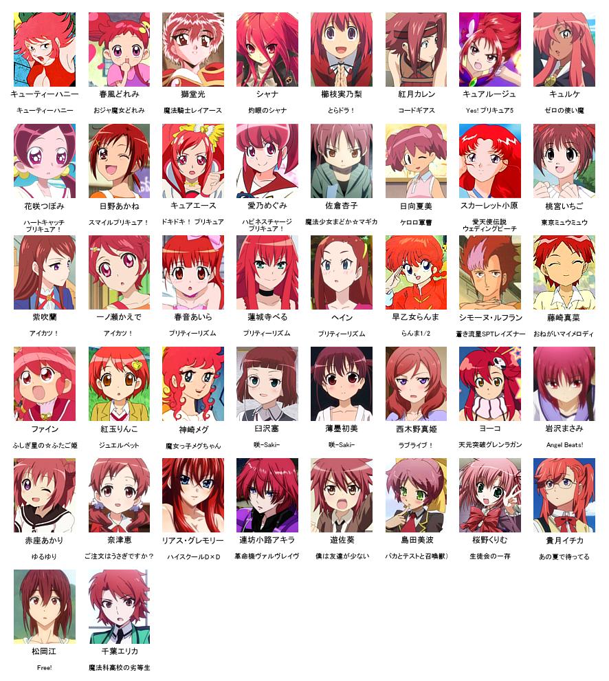 赤髪・赤毛キャラ（女） | 裏次元の一日