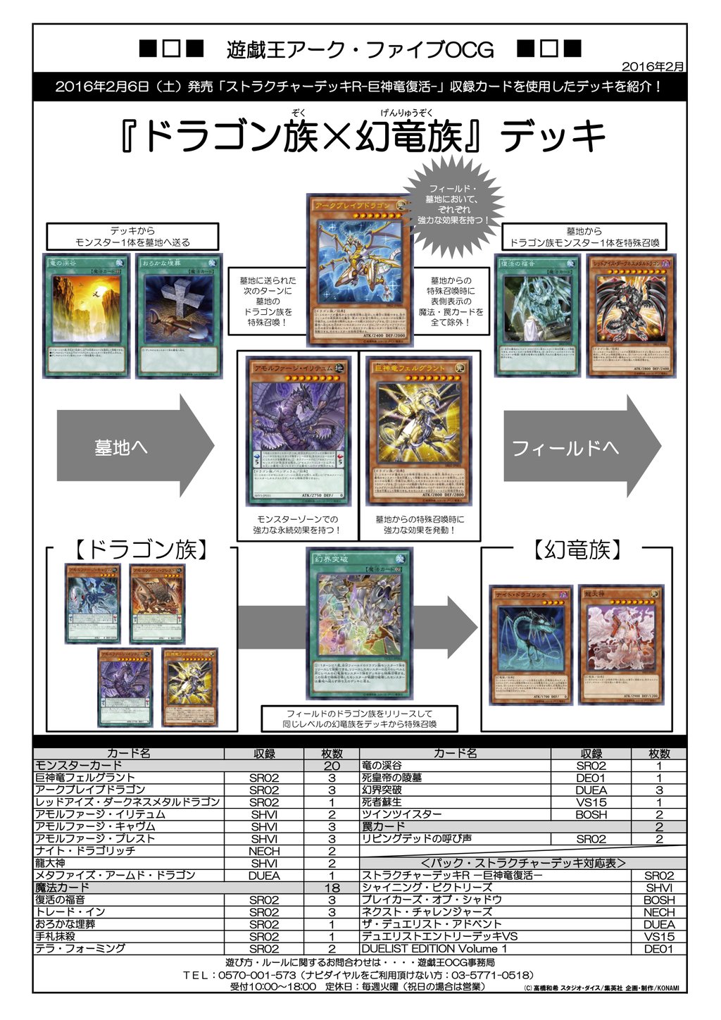 遊戯王OCG】ストラクチャーデッキR「巨神竜復活」に「手札抹殺」「テラ