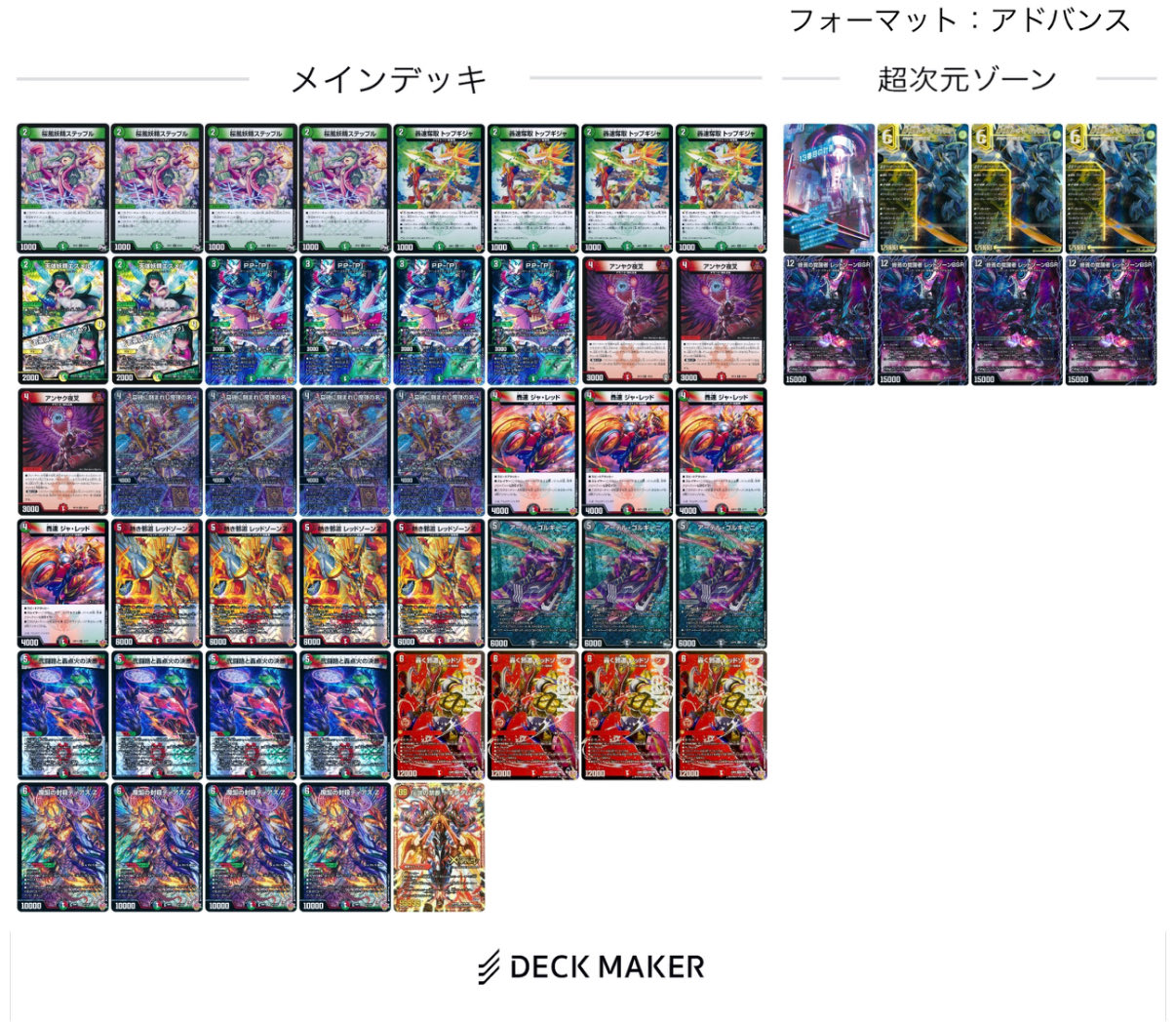 デュエマ アドバンスCS】「小倉CC(2025/10/11)」結果 リースモルト