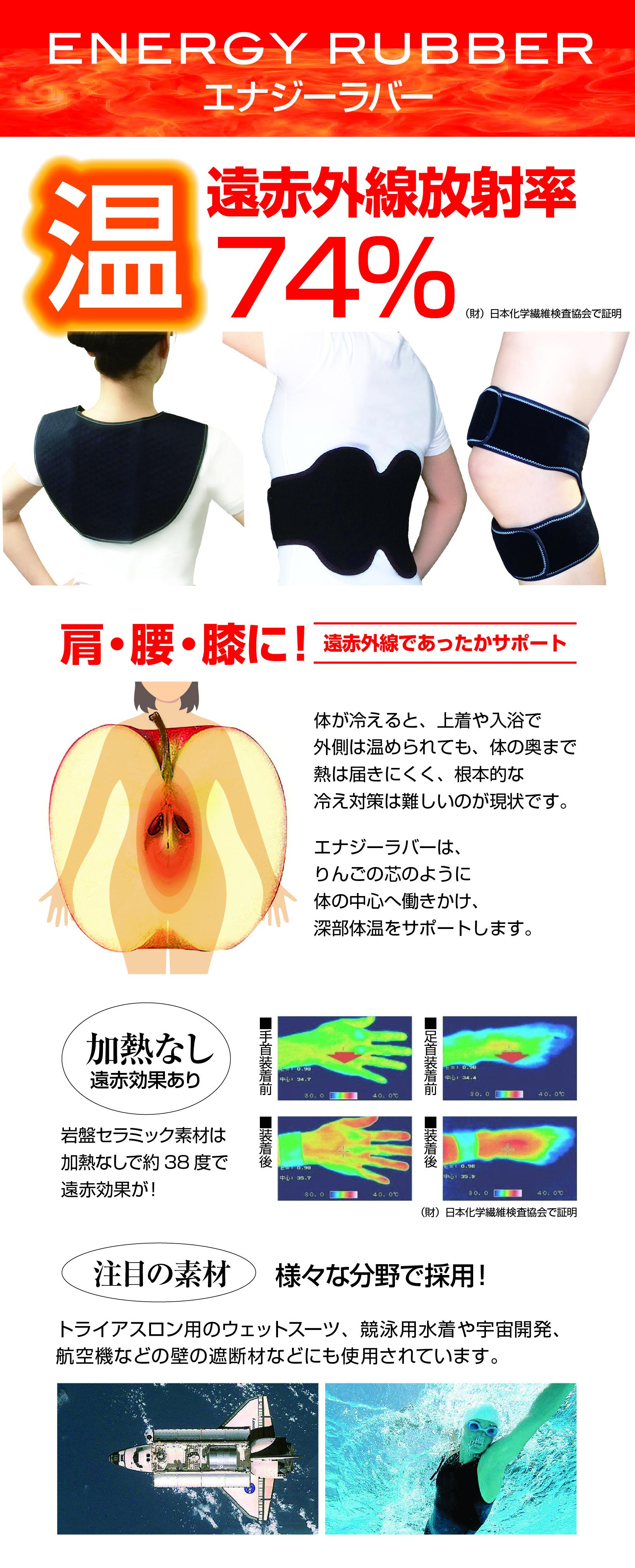 体温ケア｜【公式】BLACK PAINT. ヒト乳酸菌専門店 WEB SHOP